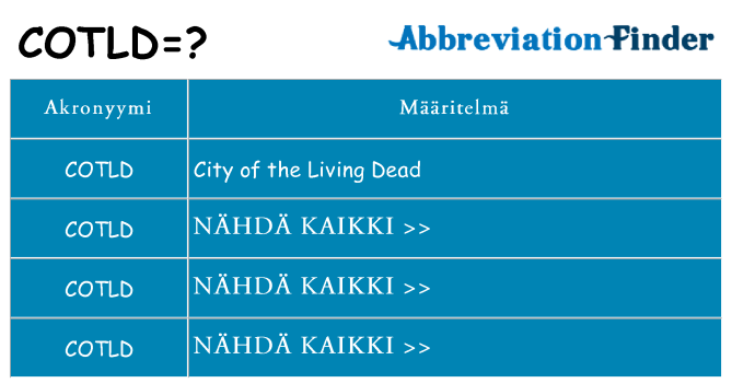 Mitä cotld tarkoittaa