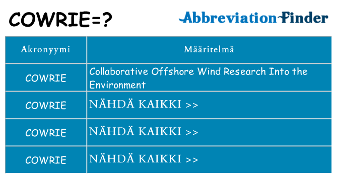 Mitä cowrie tarkoittaa