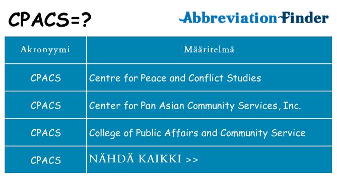 Mitä cpacs tarkoittaa