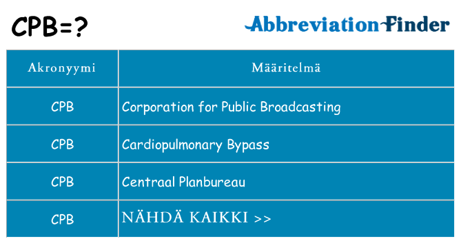 Mitä cpb tarkoittaa