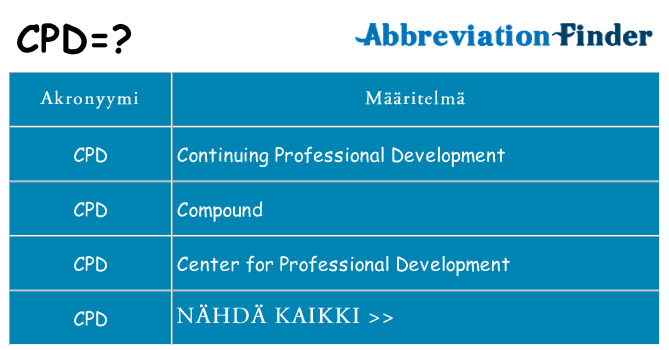 Mitä cpd tarkoittaa