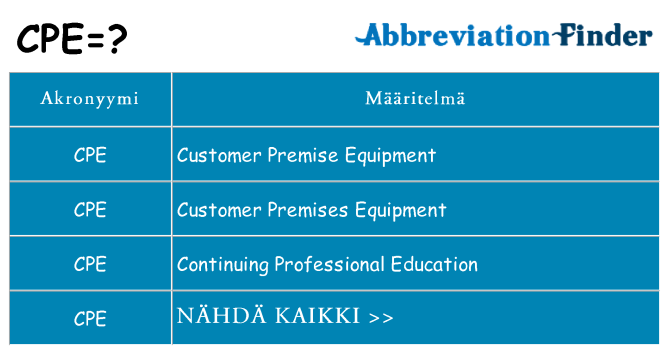 Mitä cpe tarkoittaa