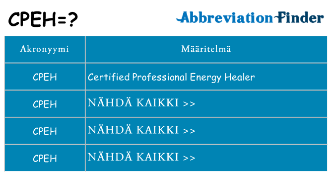 Mitä cpeh tarkoittaa