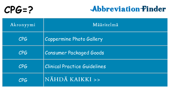Mitä cpg tarkoittaa