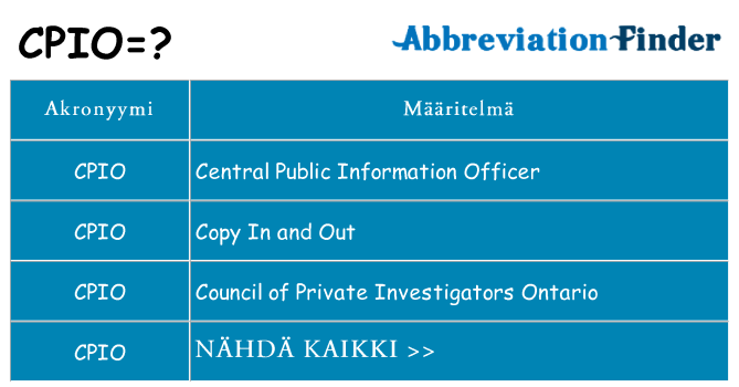 Mitä cpio tarkoittaa