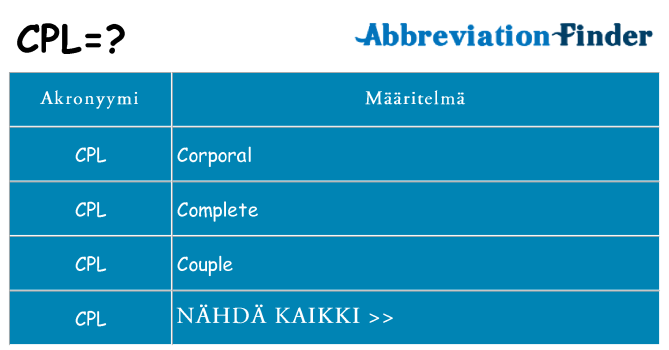 Mitä cpl tarkoittaa