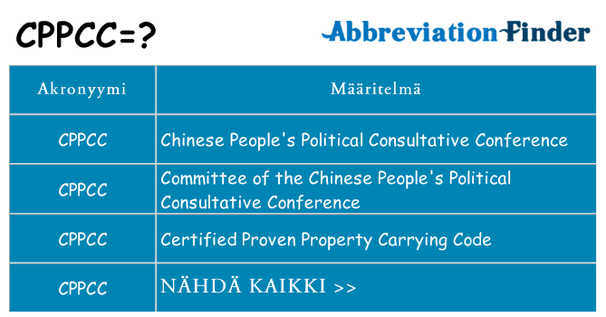 Mitä cppcc tarkoittaa