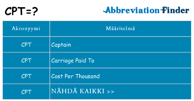 Mitä cpt tarkoittaa
