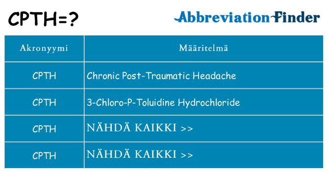 Mitä cpth tarkoittaa