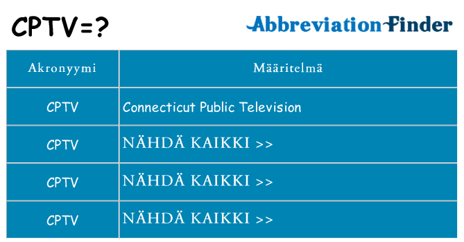 Mitä cptv tarkoittaa