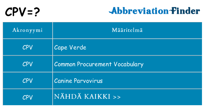 Mitä cpv tarkoittaa