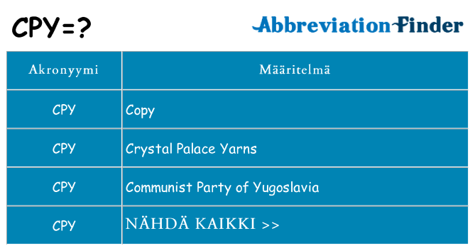 Mitä cpy tarkoittaa