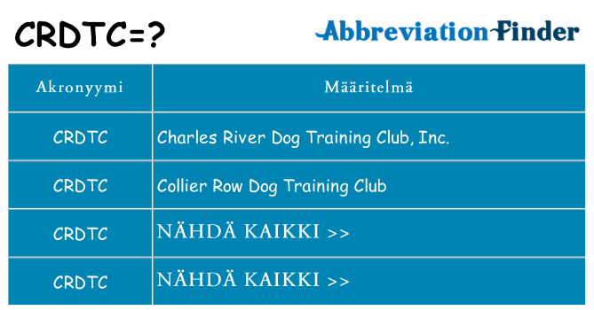 Mitä crdtc tarkoittaa