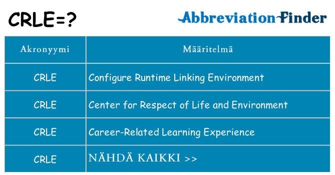 Mitä crle tarkoittaa