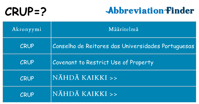 Mitä crup tarkoittaa