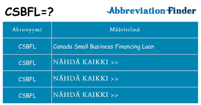 Mitä csbfl tarkoittaa