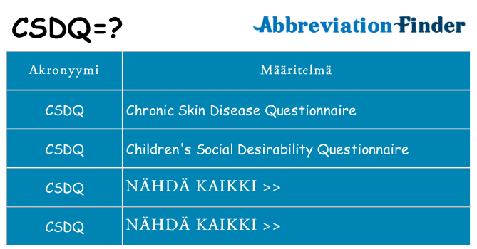 Mitä csdq tarkoittaa