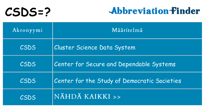 Mitä csds tarkoittaa