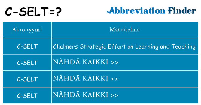Mitä c-selt tarkoittaa
