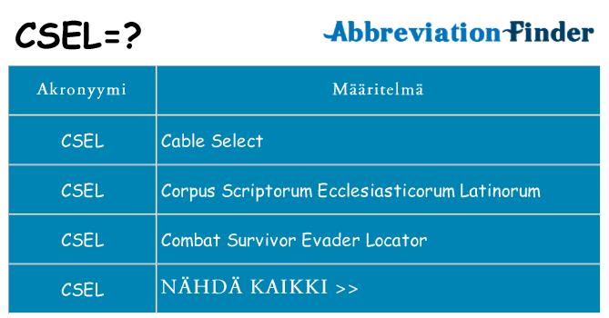 Mitä csel tarkoittaa