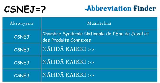 Mitä csnej tarkoittaa