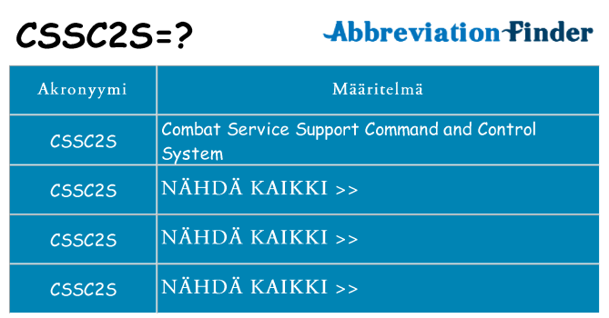 Mitä cssc2s tarkoittaa