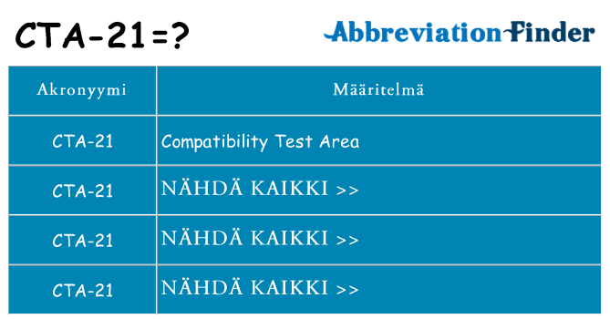 Mitä cta-21 tarkoittaa