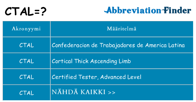 Mitä ctal tarkoittaa