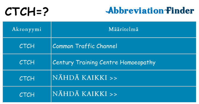Mitä ctch tarkoittaa