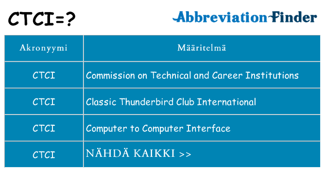 Mitä ctci tarkoittaa
