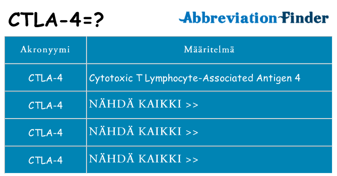 Mitä ctla-4 tarkoittaa