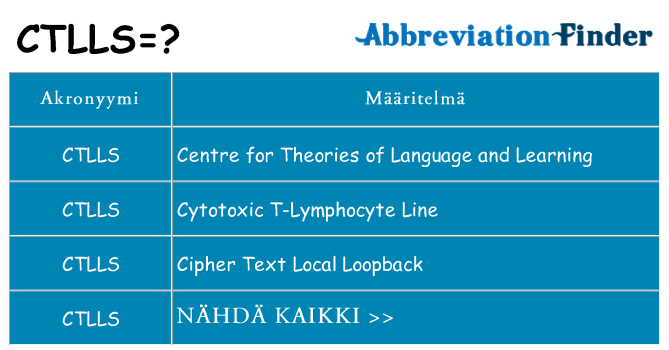 Mitä ctlls tarkoittaa