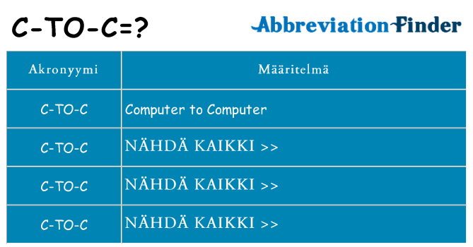 Mitä c-to-c tarkoittaa