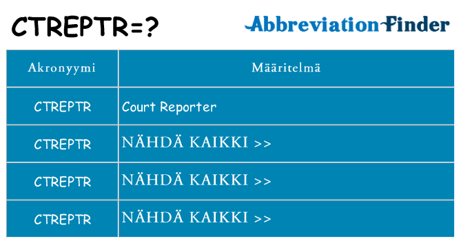 Mitä ctreptr tarkoittaa