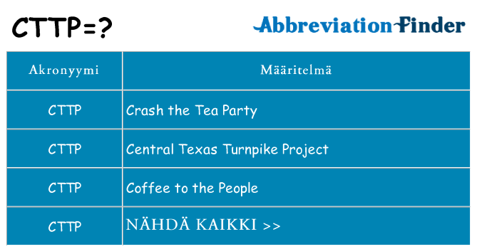 Mitä cttp tarkoittaa