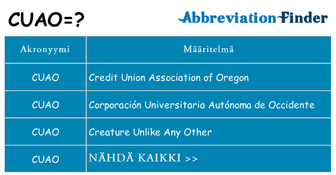Mitä cuao tarkoittaa