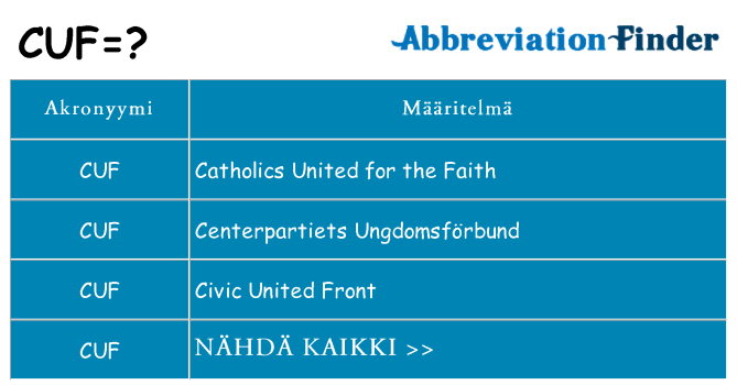 Mitä cuf tarkoittaa