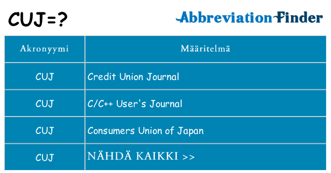 Mitä cuj tarkoittaa
