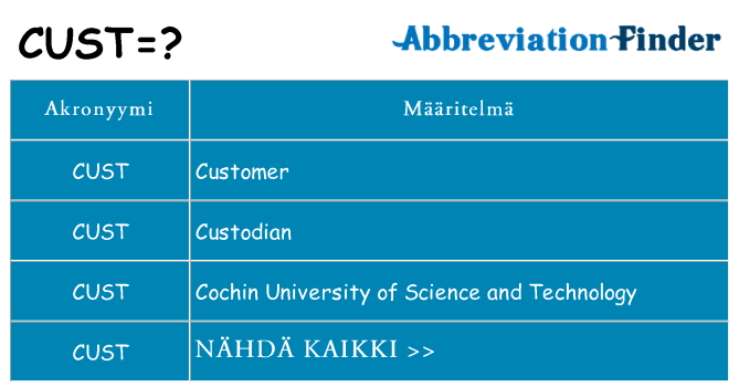 Mitä cust tarkoittaa