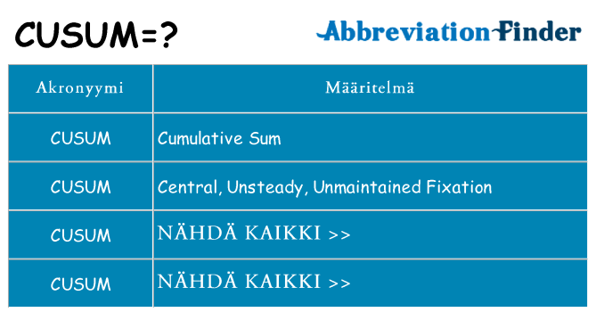 Mitä cusum tarkoittaa
