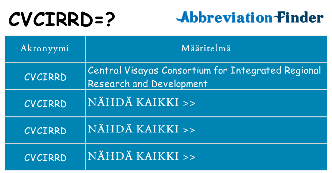 Mitä cvcirrd tarkoittaa
