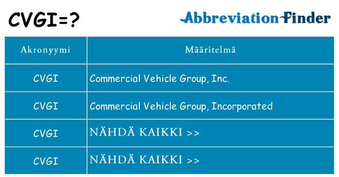 Mitä cvgi tarkoittaa