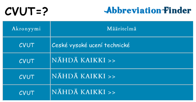 Mitä cvut tarkoittaa