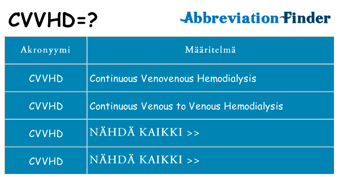 Mitä cvvhd tarkoittaa