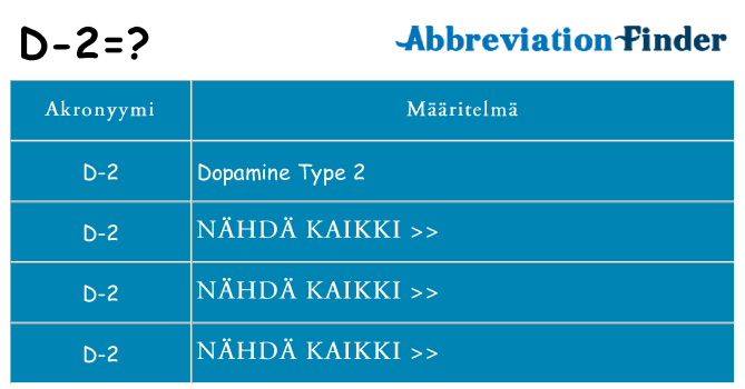 Mitä d-2 tarkoittaa