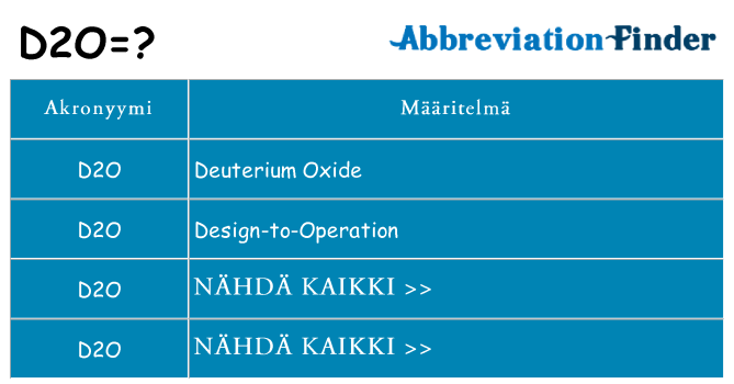Mitä d2o tarkoittaa