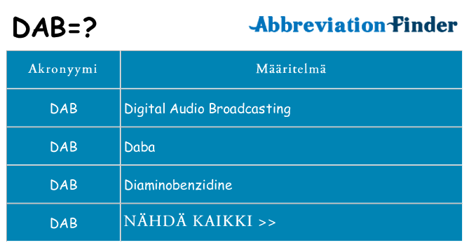 Mitä dab tarkoittaa