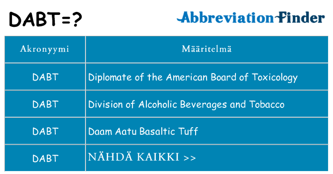 Mitä dabt tarkoittaa