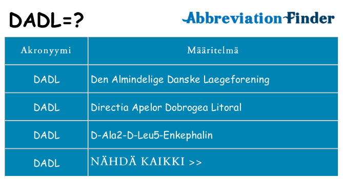 Mitä dadl tarkoittaa