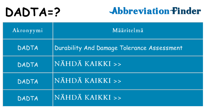 Mitä dadta tarkoittaa